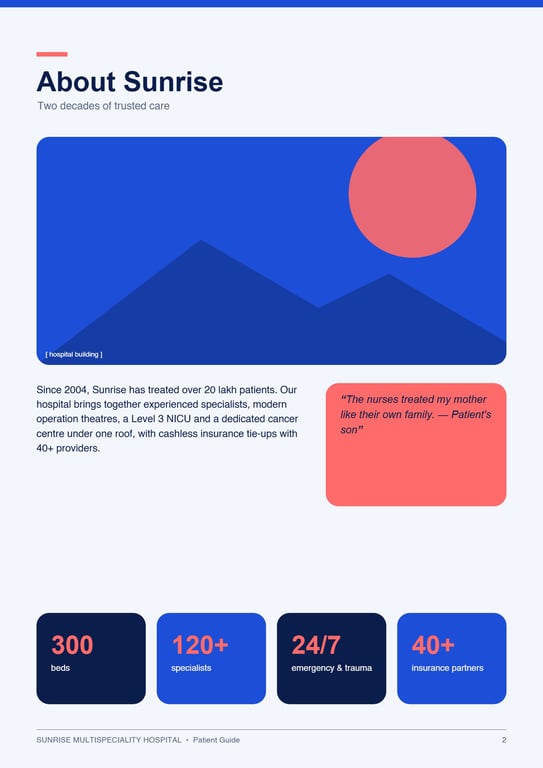 10 Hospital Patient Guide · page 2