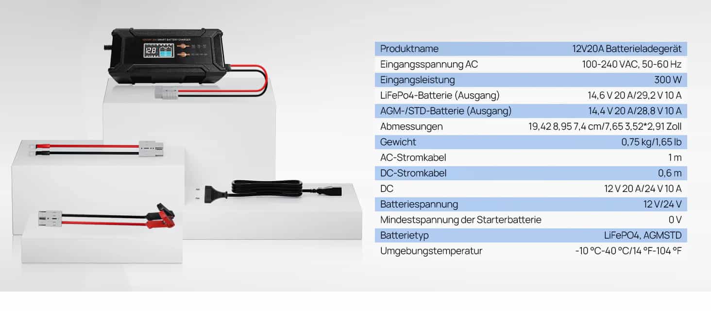 20A 12V/24V inteligentna ładowarka do akumulatorów z wyświetlaczem LCD do większości akumulatorów