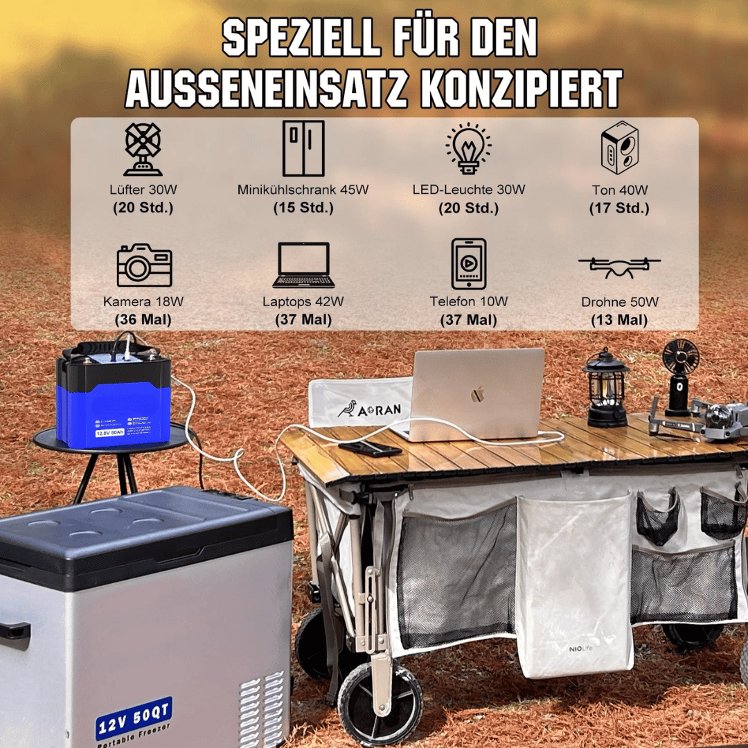 Kontakt zum deutschen Fachhandel von 48V Batterien
