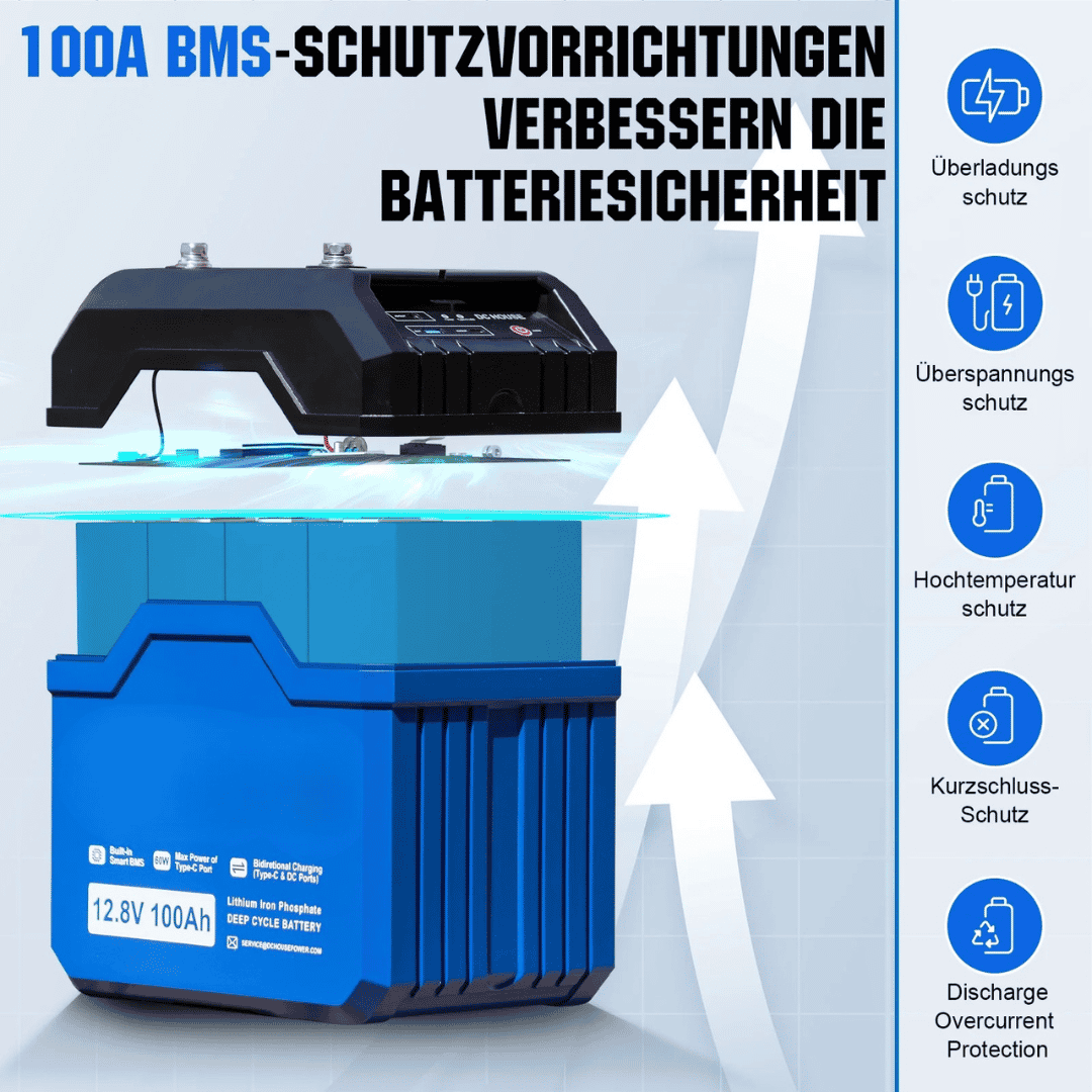 Handling der günstigen 12V 100Ah