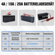 12V 10A DC House - image 1