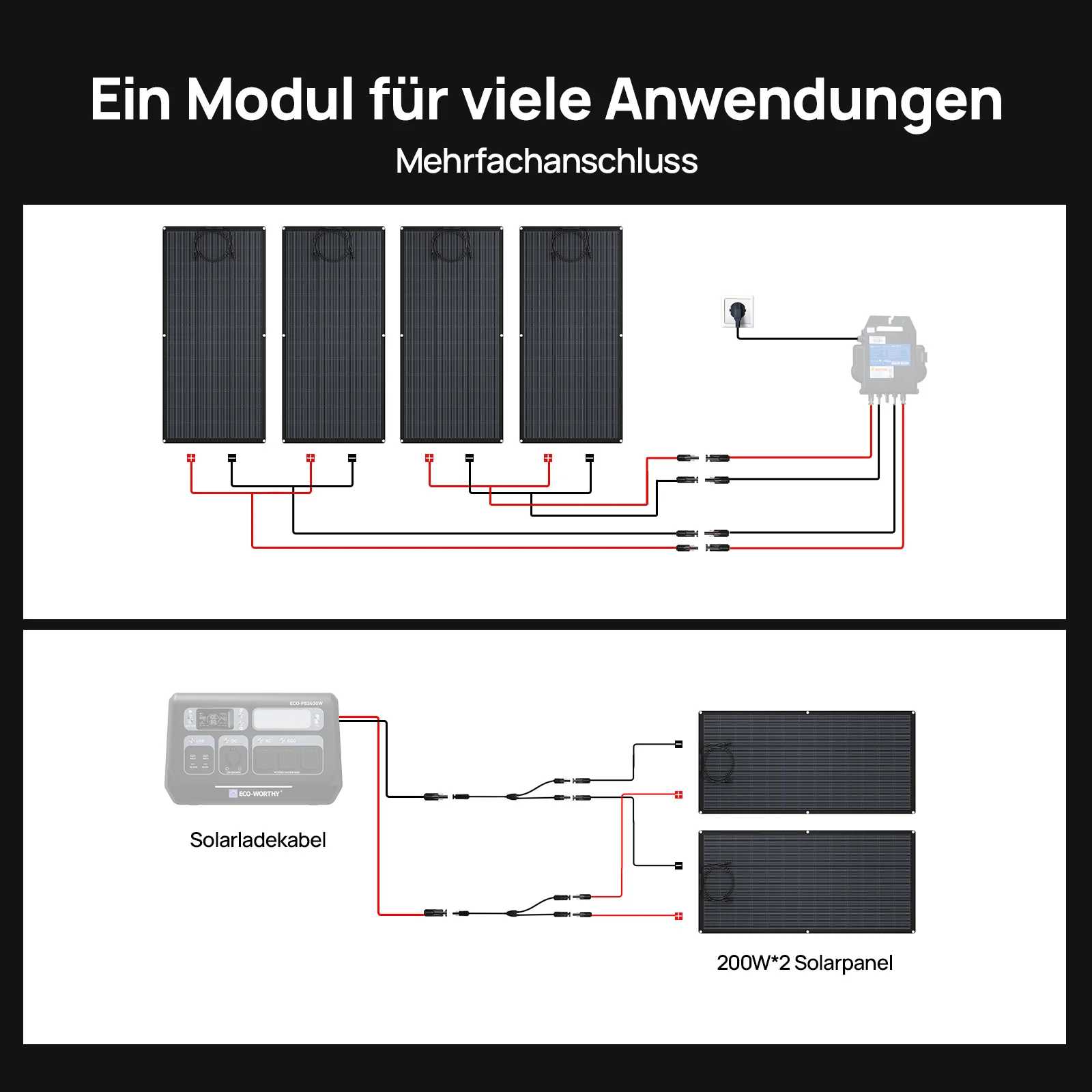 Modulo solare flessibile 200Wp 24V monocristallino