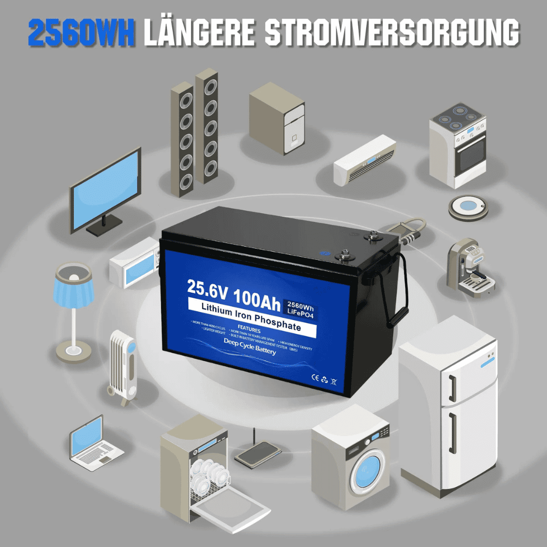 Kontakt zum deutschen Fachhandel von 48V Batterien