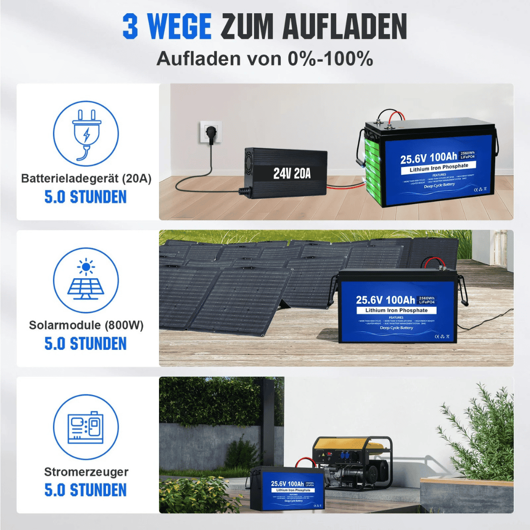 Lademöglichkeiten der 12V 100Ah LiFePO4