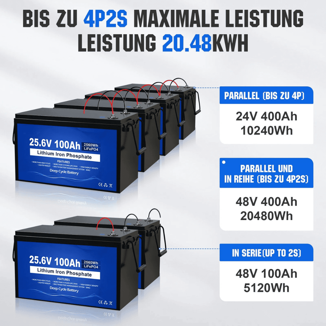 24V 100Ah LiFePO4 - Technik