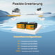 24V 100Ah LiFePO4 ecoworthy - image 7