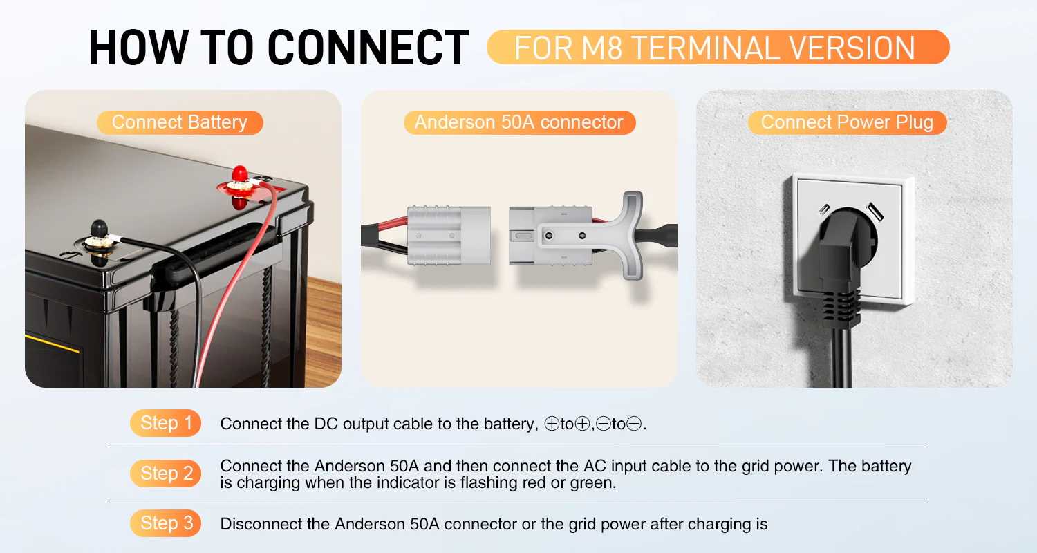 Trefarvede kontrollys og køleventilatorer