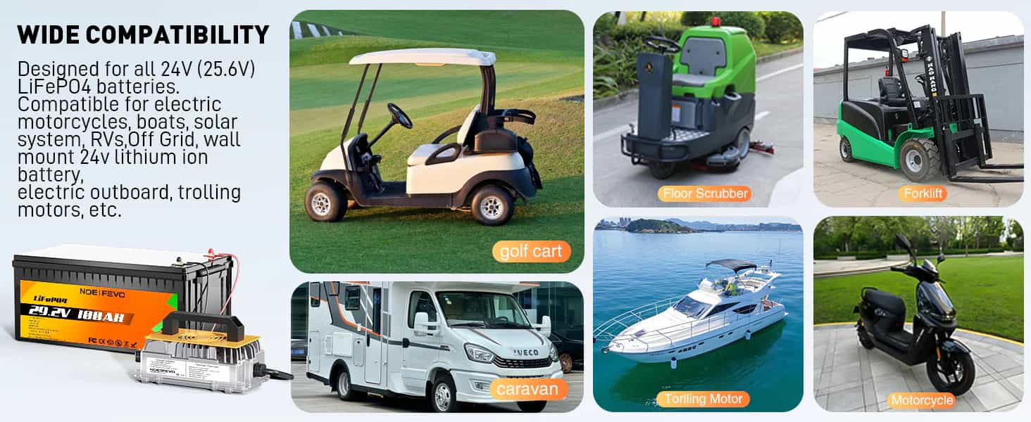 Bredt anvendelsesspektrum