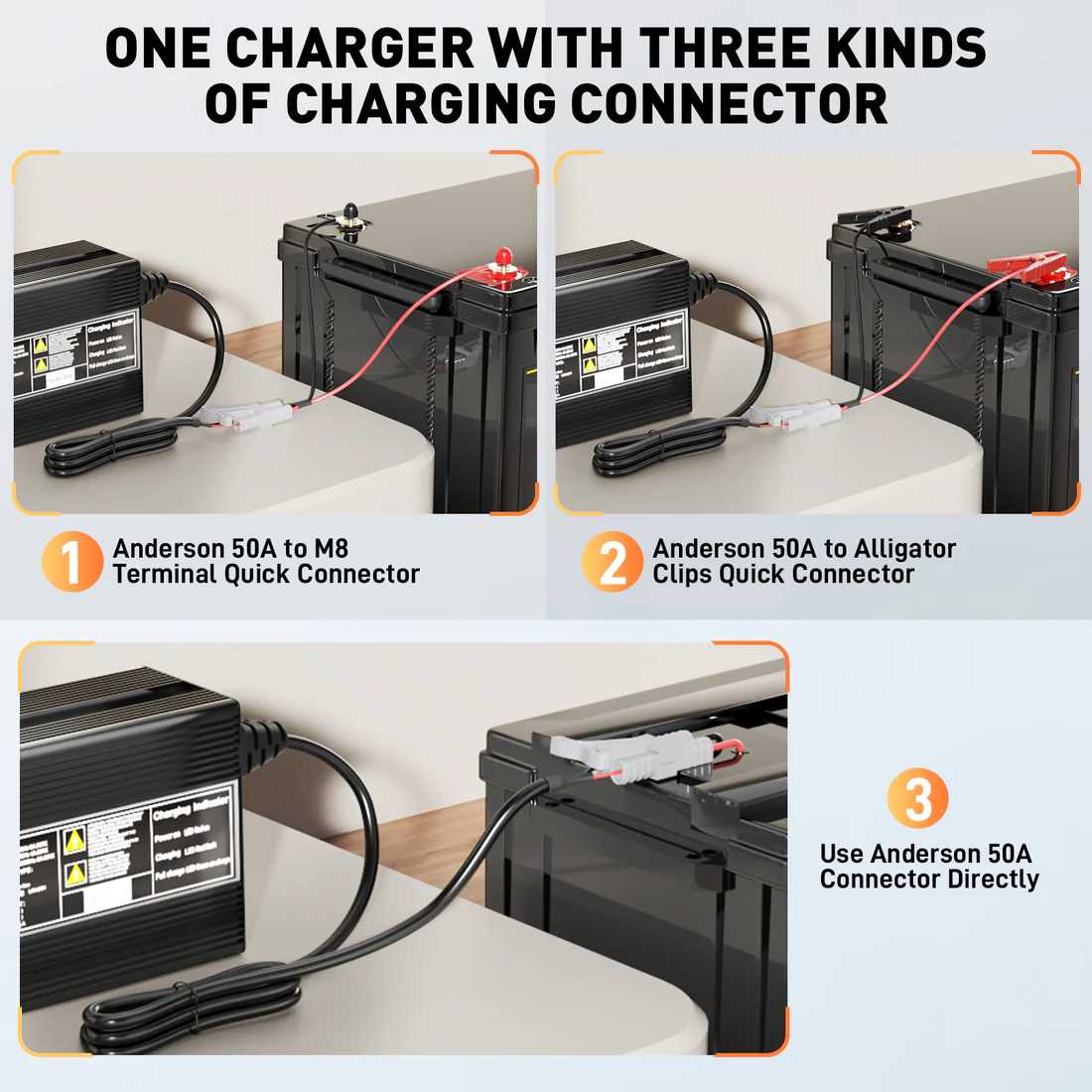 Beveiligingsbescherming tijdens het opladen