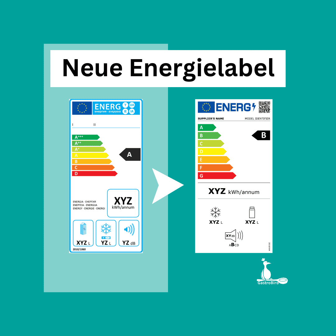 Neue EU-Energielabels: Was Gastronomiebetriebe wissen müssen