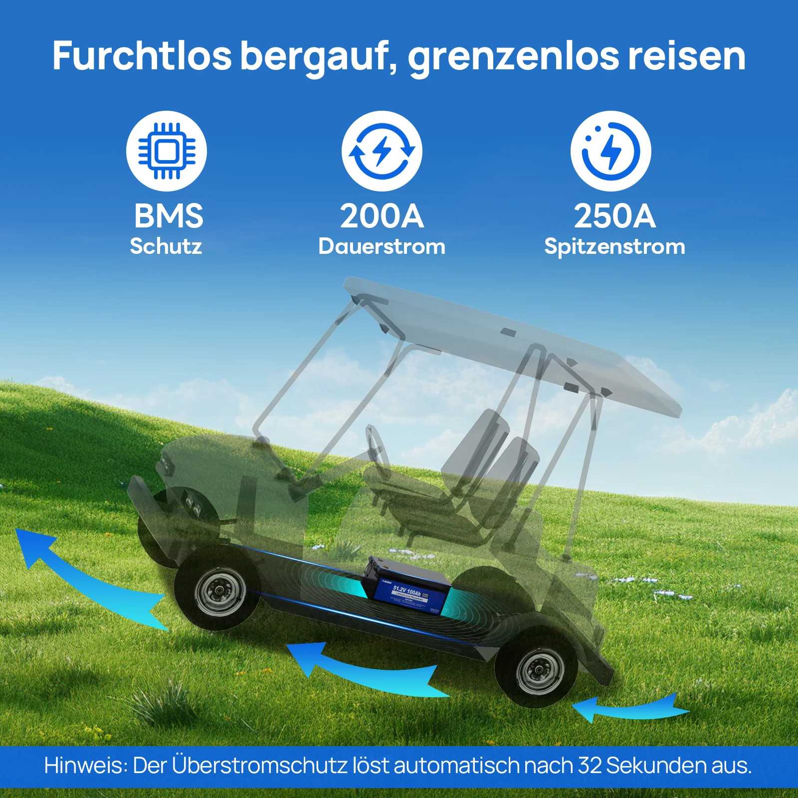 Handling der günstigen 48V 100Ah