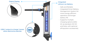 ePropulsion eLite Akku 378 Wh