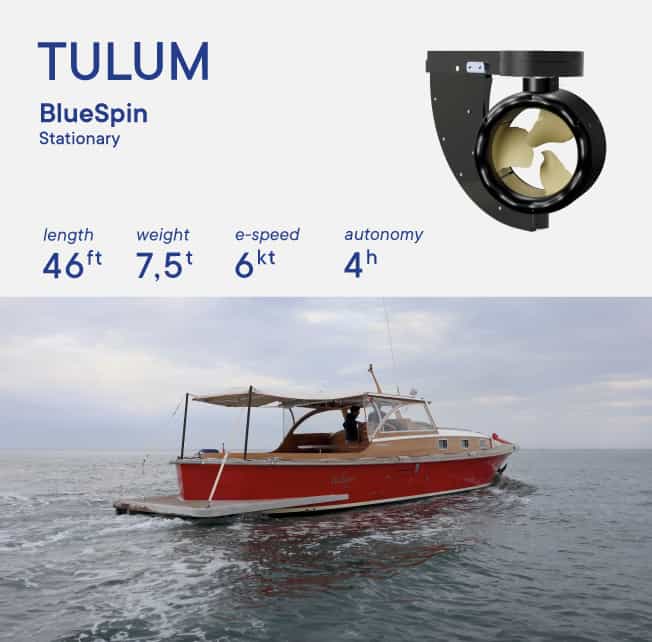 Projetos de exemplo com o BlueSpin 15 Pod 