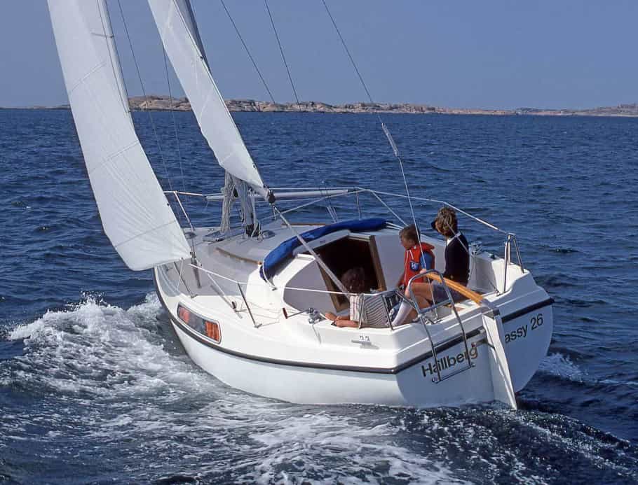 Gewünschte Fahrzeit, Geschwindigkeit &amp; Reichweite