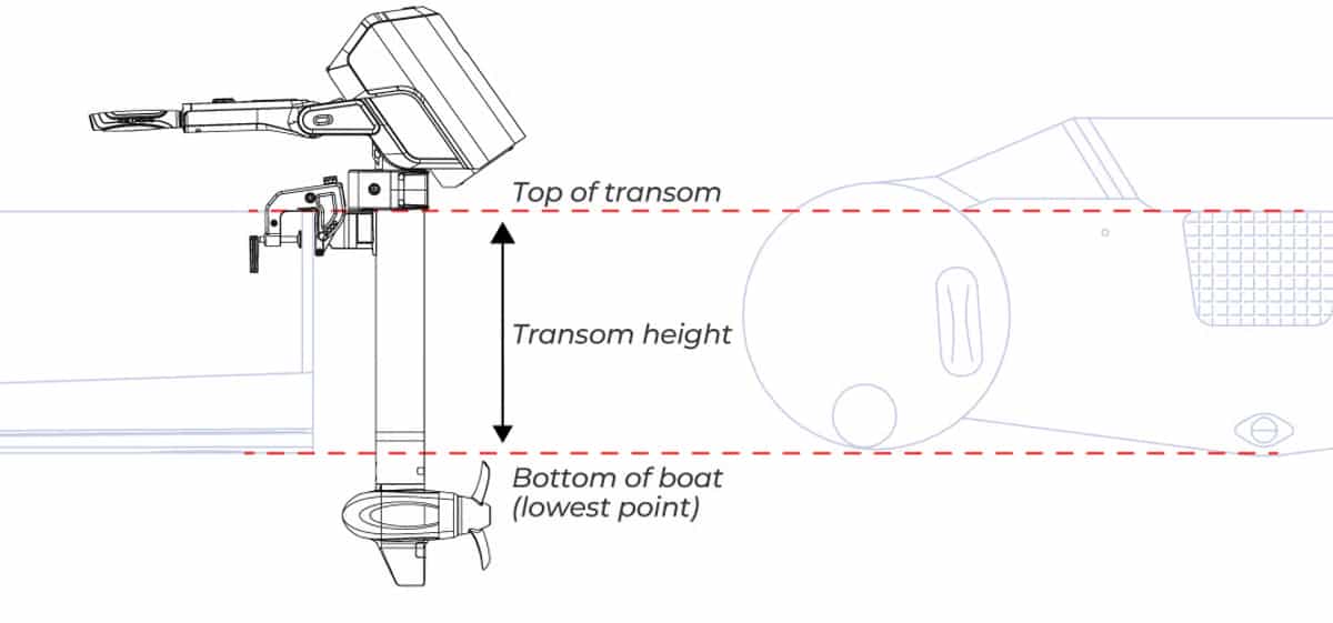 Die richtige Schaftlänge für Ihren ePropulsion Spirit 2