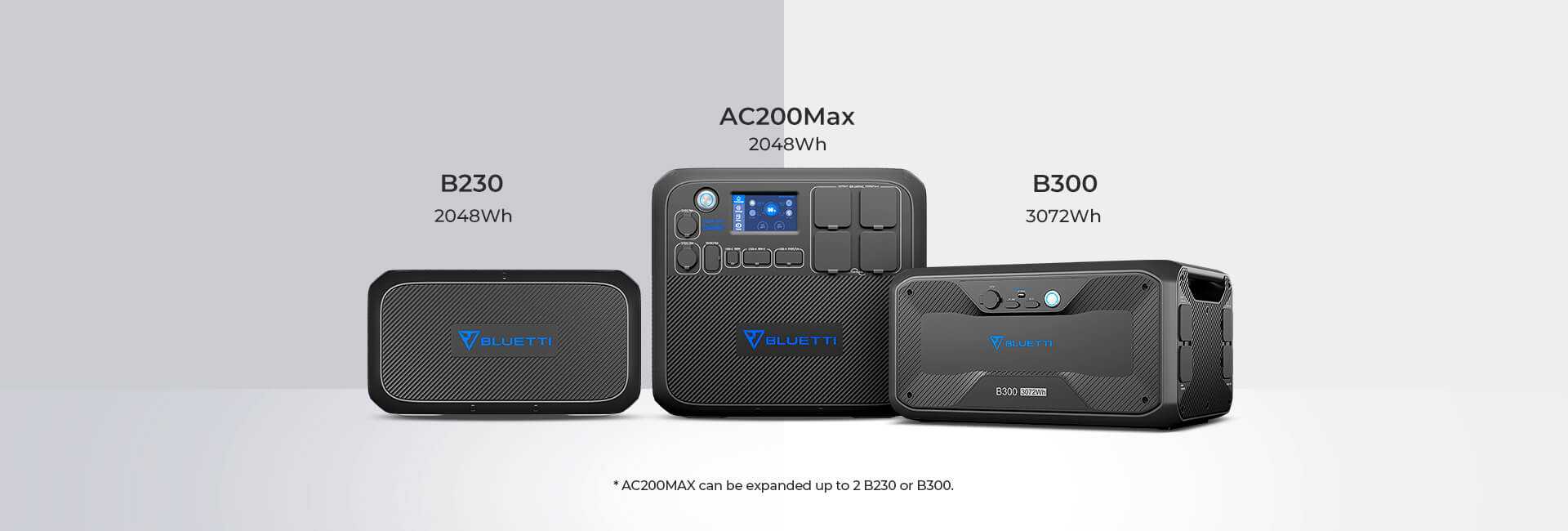 <p>Erweiterung der BLUETTI AC200MAX</p>