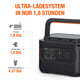 Jackery Explorer 1000 Pro - image 2