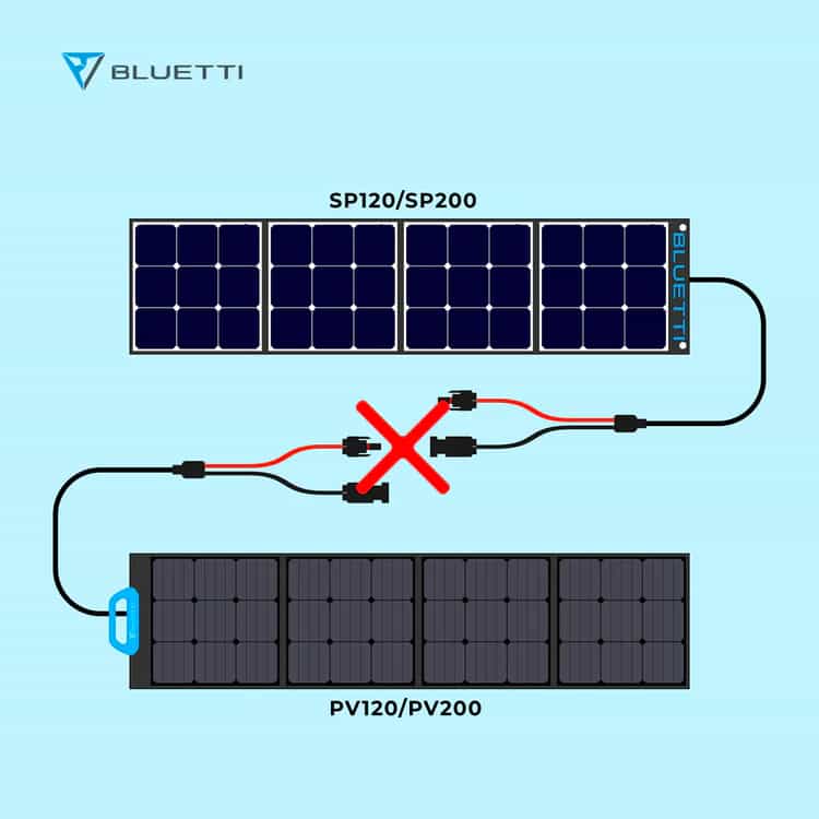 BLUETTI Solarpanel Faltbar 120Wp