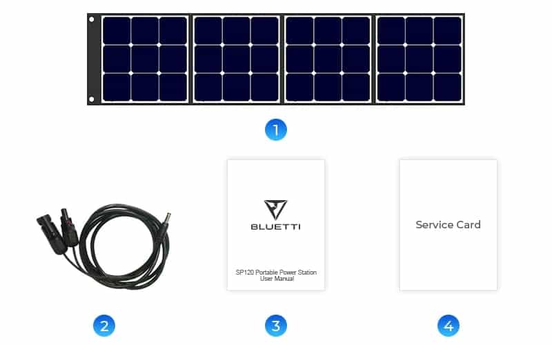 <p>Lieferumfang BLUETTI 120W Solarpanel Faltbar </p>