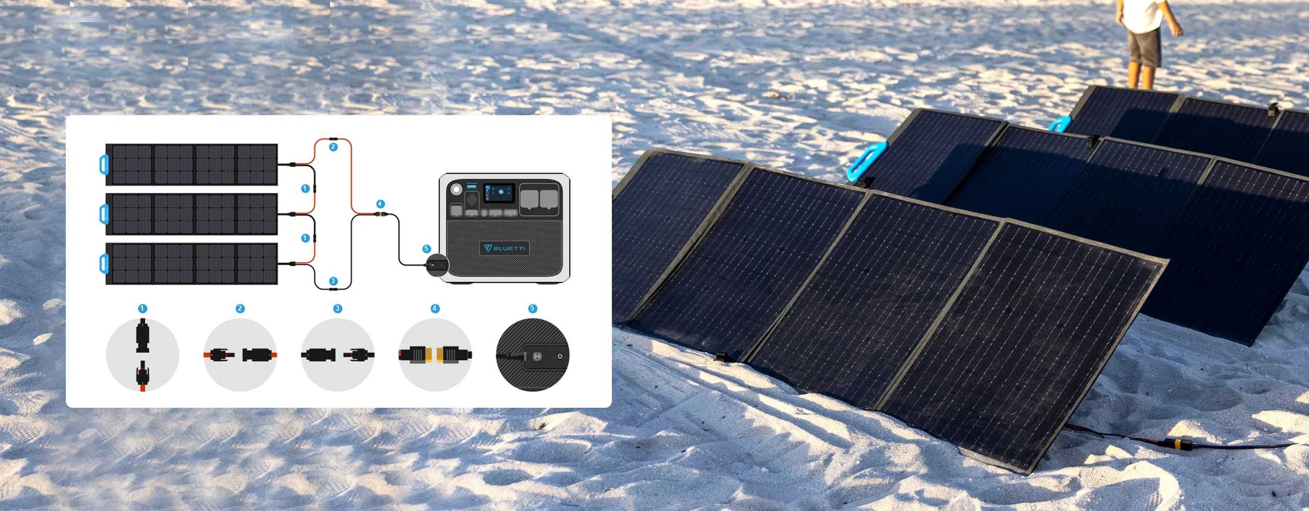BLUETTI Solarpanel 200W