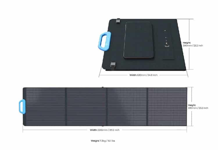 <p>Vorteile der BLUETTI 200W Solarpanel Faltbar </p>