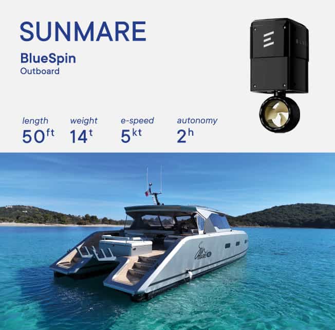 Progetti di esempio con il motore fuoribordo BlueNav da 15 kW