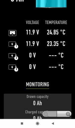 Noggrann övervakning.