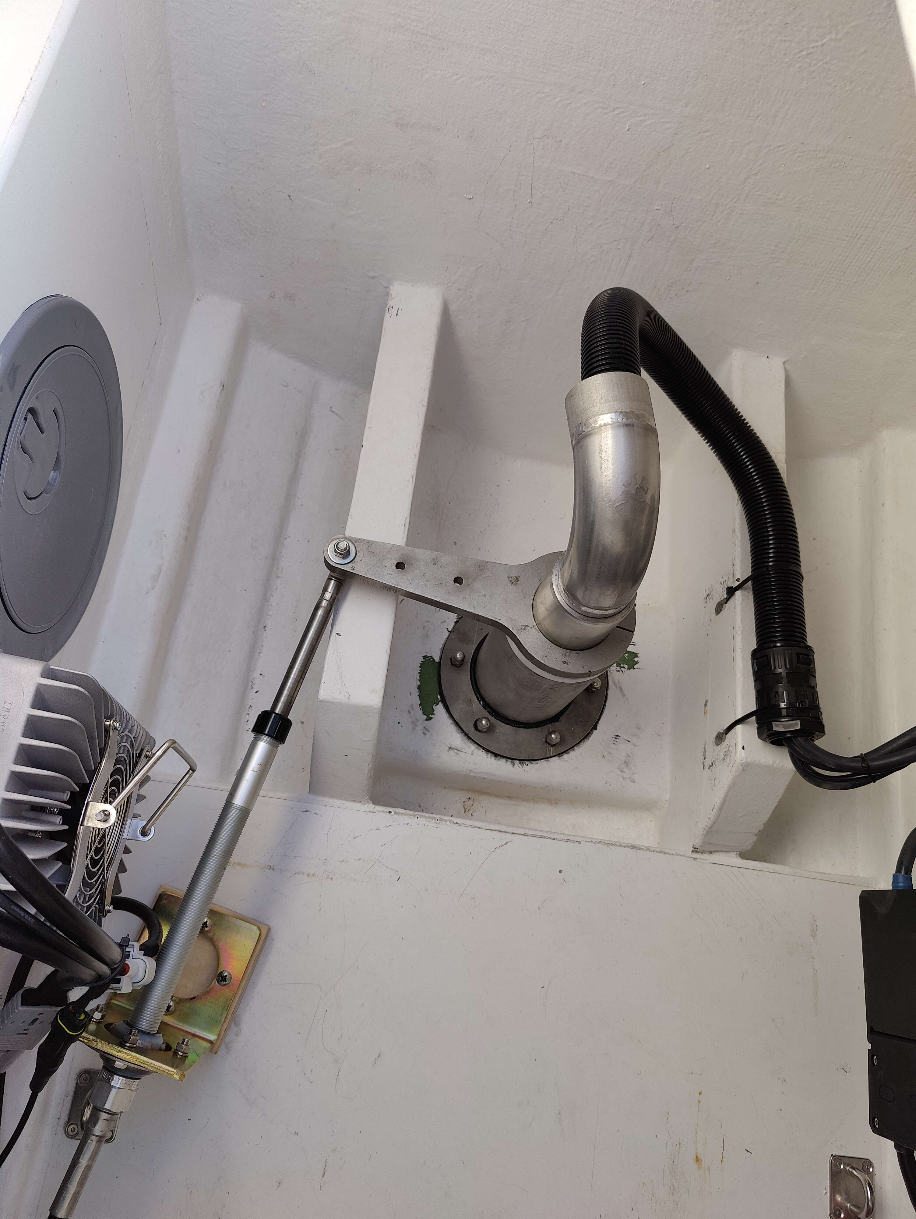 Bilder vom Drehmechanismus im Boot