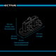 ECTIVE BM X Batteriemonitor - image 8
