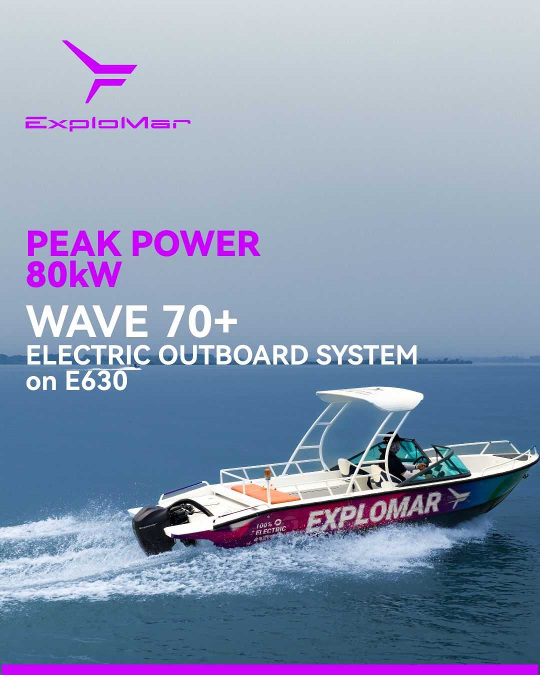 Scope of delivery of ExploMar Wave 70 