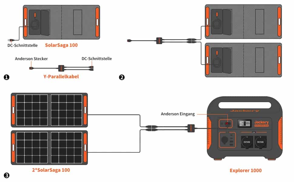 Jackery 80W Solarmodul