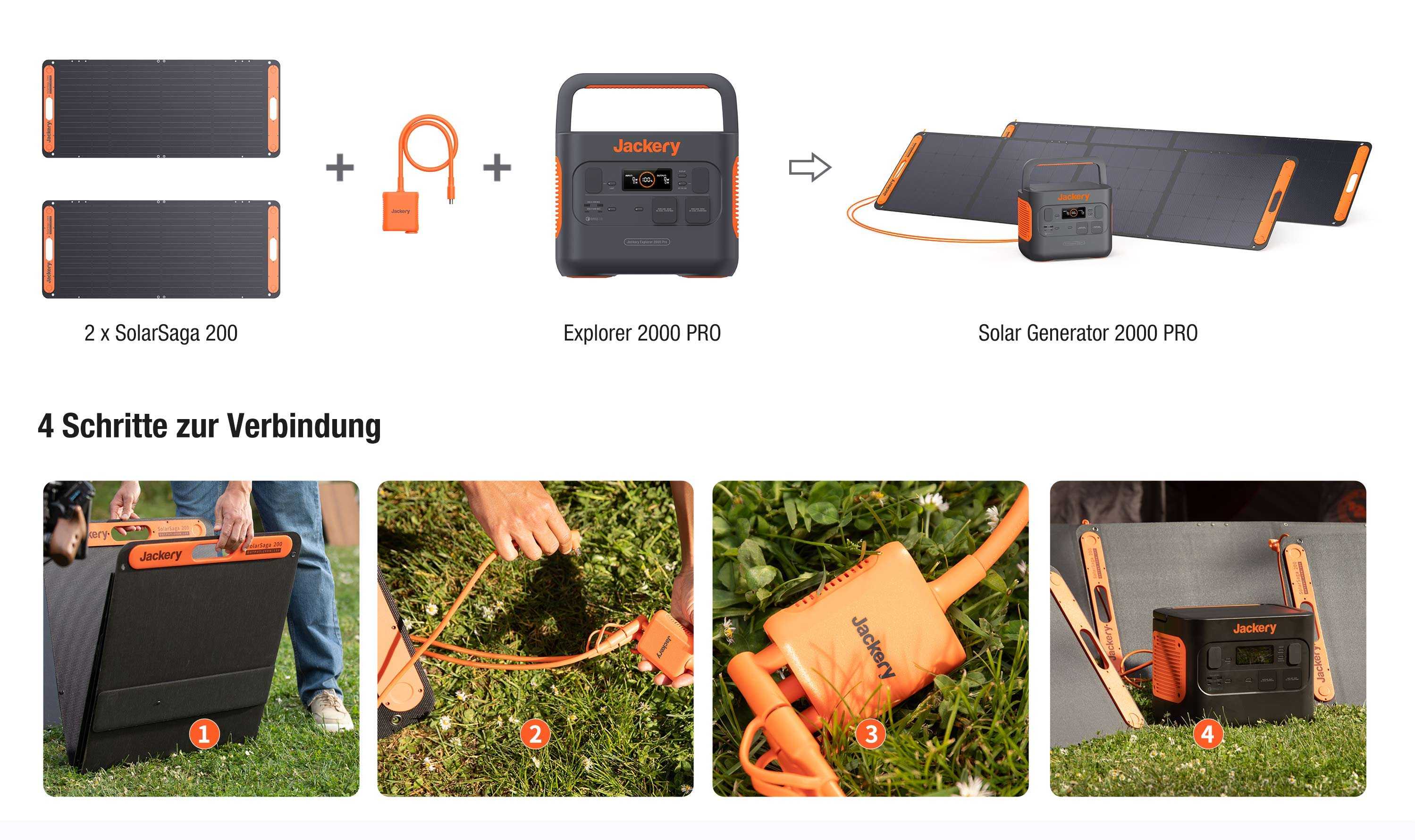 Jackery 100W Solarmodul