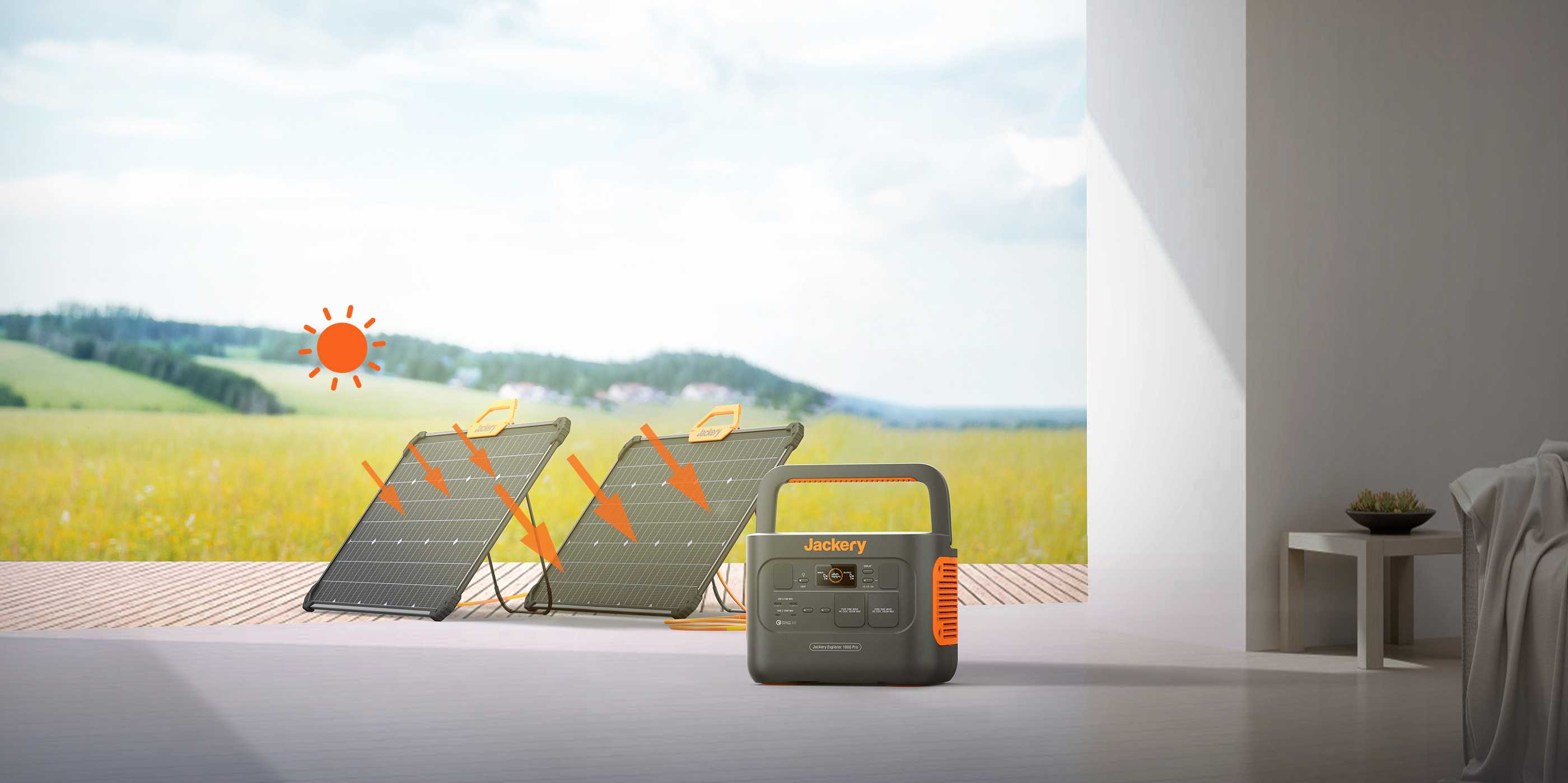 <p>Einsatzgebiet der Jackery 80W Solarpanel SolarSaga </p>