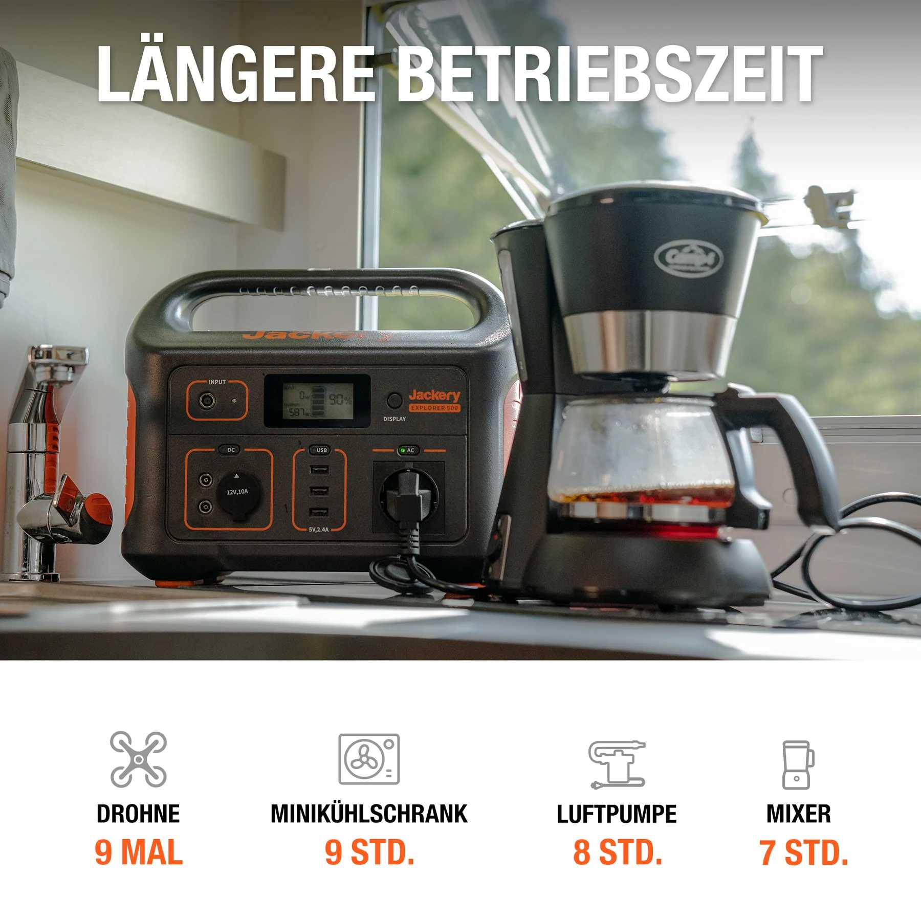 <p>Was kann mit der Jackery Explorer 500 geladen werden? </p>