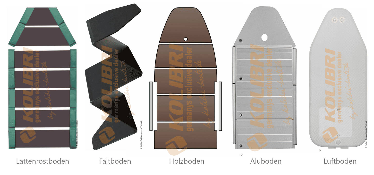 Kolibri Böden fürs Schlauchboot