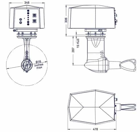 Mitek 20 PS pod motor - Technology