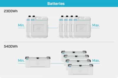 Avator 35e batteries