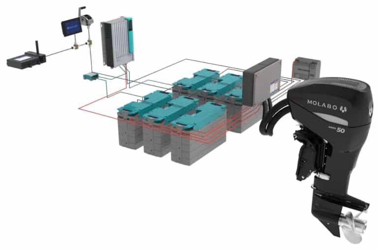 Molabo 50 kW sistema sistema completo