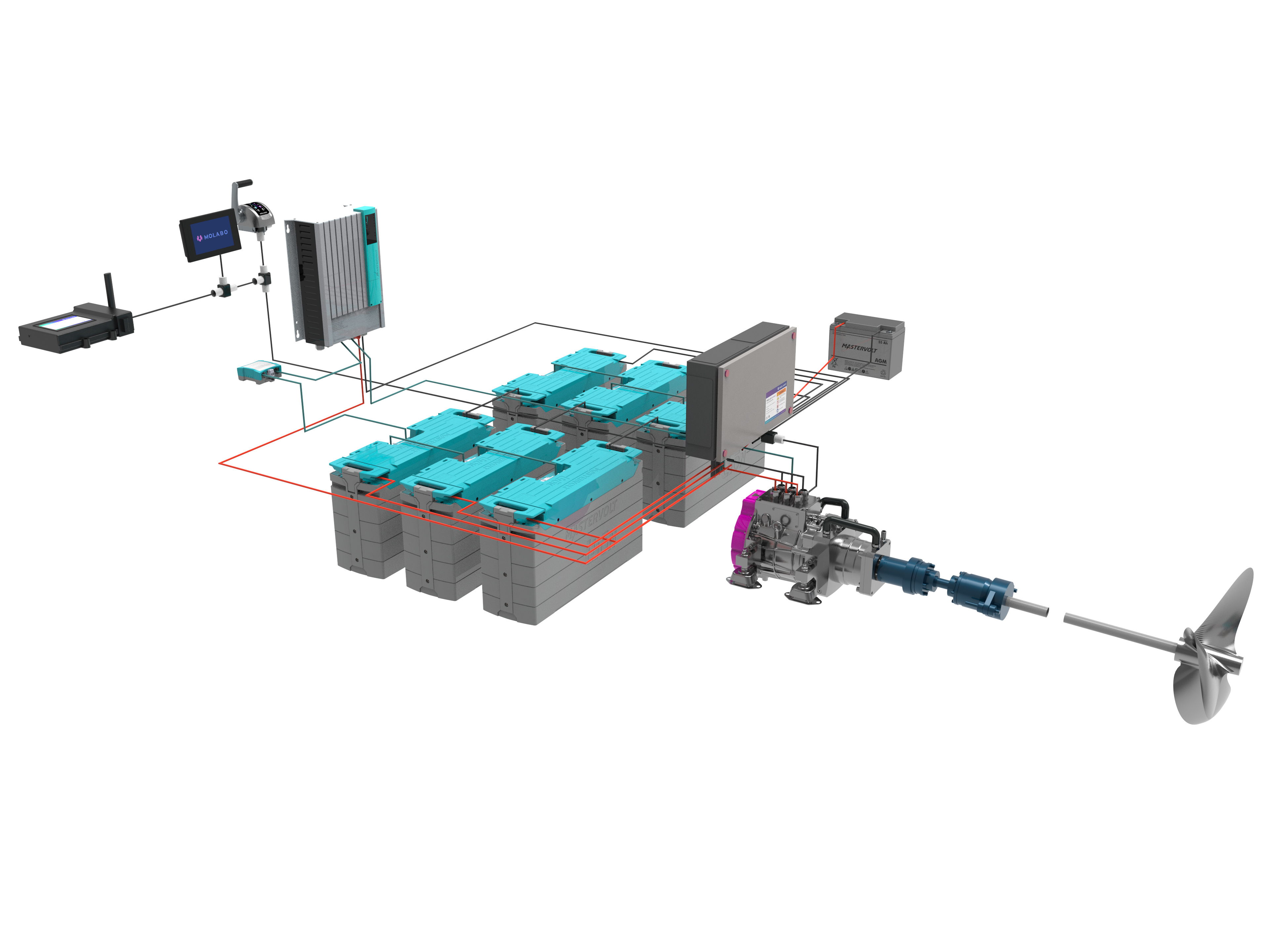 Lieferumfang des 50 kW Innenborders von Molabo