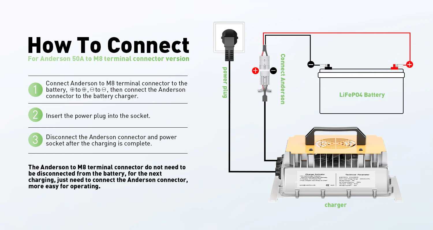 Breed toepassingsgebied