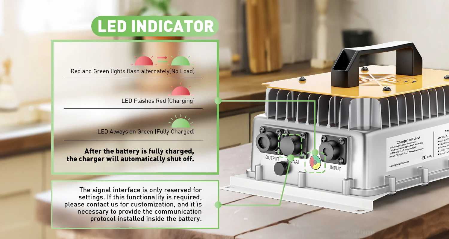 58,4V lithium accu oplader