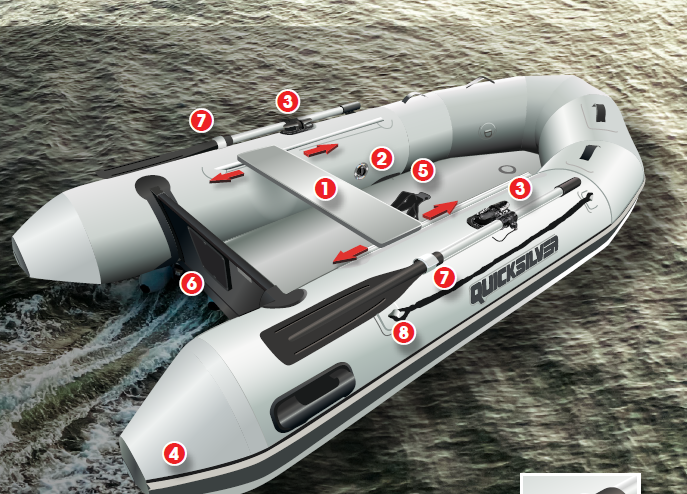 Quicksilver ALU-RIB 380 - Besonderheiten