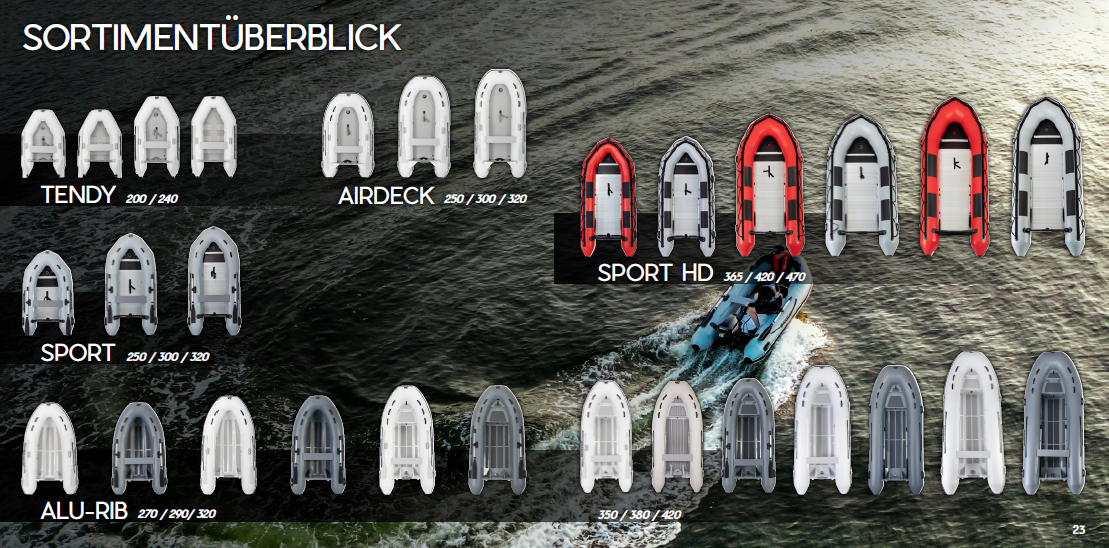 Fragen zum Quicksilver ALU-RIB 350?