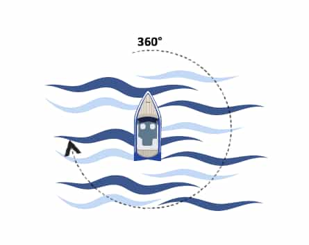 Functionalities of the rotatable pod motor (optional)-4