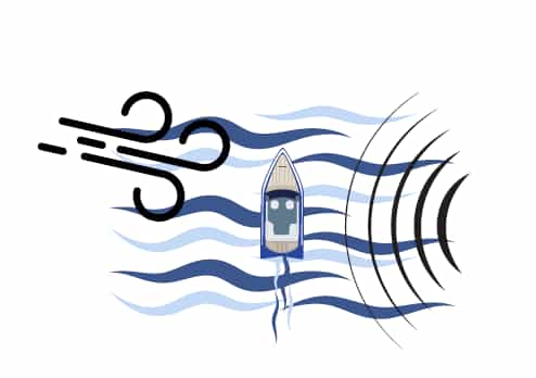 Functionalities of the rotatable pod motor (optional)-4