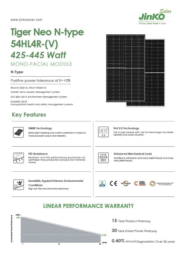 Vorteile der Jinko Solar 425W 