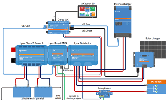 Example system with Victron NG battery and Lynx Smart BMS