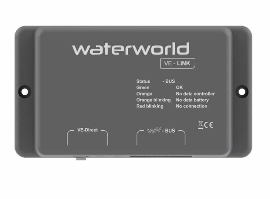 WaterWorld VE Link