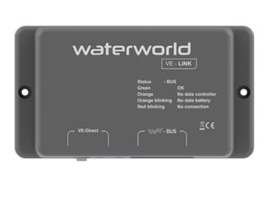 WaterWorld VE Link