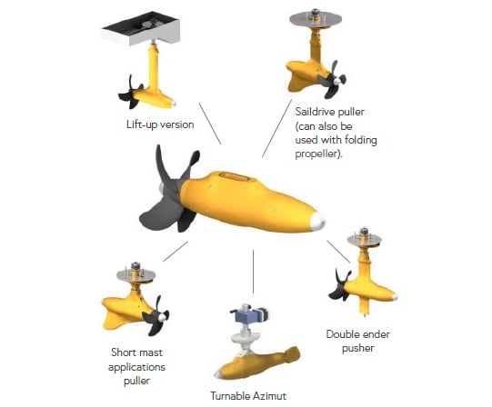 Technical features of the 7.5 kW pod motor